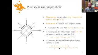 Geodynamics  Lecture 55 Pure and simple shear [upl. by Eiuqnom]