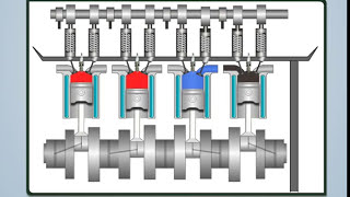 Explain Engine Firing Order  Automobile Engineering [upl. by Colis16]