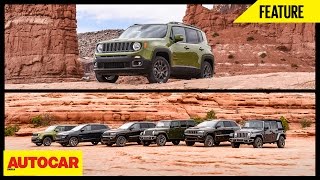 2019 Jeep Renegade Review [upl. by Naujid818]