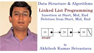 122 Programming of Linked List Insertion at Beginning End and Mid Traversal Deletion [upl. by Enilegnave]