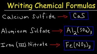 How Ionic Bonds Form Basic [upl. by Elnukeda]