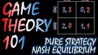 Game Theory 101 4 Pure Strategy Nash Equilibrium and the Stag Hunt [upl. by Rutra]