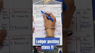 ledger class 11 accounts practical problems  How to do ledger posting from journal entry  ledger [upl. by Sitarski]