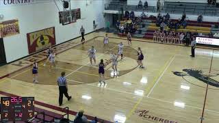 Kenmare High School vs Glenburn Public School Womens Varsity Basketball [upl. by Gavrilla]