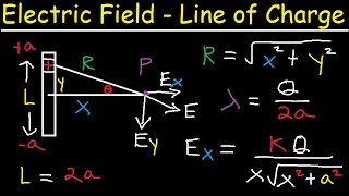 Electric Field Due to a Line of Charge  Finite Length  Physics Practice Problems [upl. by Annaoy]