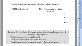 211 Cessions des immobilisations corporelles et incorporelles [upl. by Fogg]