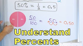 What is a Percent  Understanding Percentage amp Solve Percent Problems  6313 [upl. by Otha]