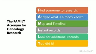 Climbing Your Branch of the FamilySearch Family Tree [upl. by Taffy]