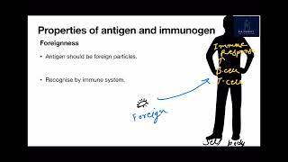 Antigenicity and immunogenicity nature of antigenic determinenent [upl. by Pimbley8]