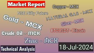 LIVE Market Report MCX 13082024  Gold  Silver  Natural Gas  Crude Oil  Bitcoin  Mentha Oil [upl. by Anniroc]