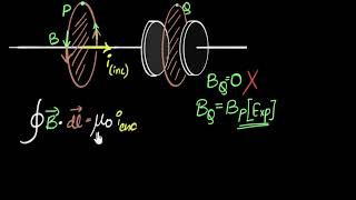 Displacement current amp Ampere Maxwells law  Electromagnetic waves  Physics  Khan Academy [upl. by Binny]