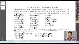 Method of Standard Prounication of Korean Part4 chap7epenthesis [upl. by Hudson]