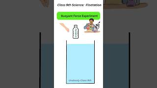 Buoyant ForceUpthrust Experiment 🔥 Class 9 Science Chapter 9  Gravitation amp Floatation [upl. by Akirahc]