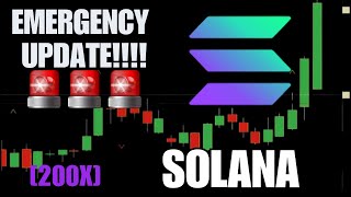 🚨 Solana In 2024 Roadmap And Key Price Targets For This Year [upl. by Llertnov]