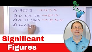 03  Significant Figures Rules Sig Fig Rules for Calculations in Chemistry amp Physics [upl. by Nicolella]