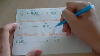 Semirreacción de oxidación y de reducción en reacciones redox [upl. by Nomsed]