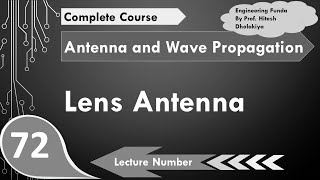 Lens Antenna Basics Structure Operation Working Radiation Types amp Applications Explained [upl. by Stultz]