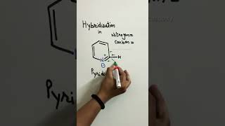 Pyridine hybridisation in pyridine pyridine structureiit [upl. by Niatsirk]