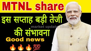 MTNL share latest news today  MTNL stock news today [upl. by Llesig249]