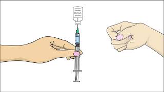 Fosfomycin Monurol  Pharmacist Review  Uses Dosing Side Effects [upl. by Noirod]