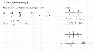 Kruislings vermenigvuldigen 3 HAVO [upl. by Mulvihill360]