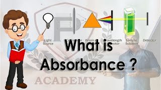 What is Absorbance  Absorbance  Decadic Absorbance  Spectral Absorbance  Purushotam Academy [upl. by Inalej199]