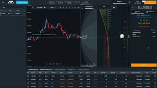 Options Trading Basics Strategies and Understanding Risk [upl. by Brina]