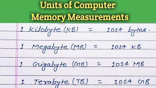 Units of Computer memory measurements  Units of memory Card  Digital storage unit [upl. by Adnowal]