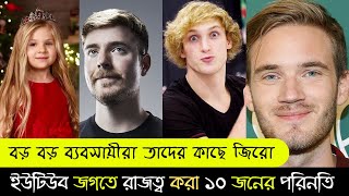 Top 10 Richest Youtuber in the world 2024  Pewdipie  Mr Beast  Kids Diana Show  Cocomelon [upl. by Lori]