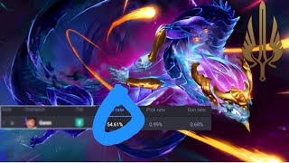 How to play against the highest win rate Mid  Aurelion Sol Vs Garen [upl. by Rahmann]