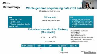 Meenu Bhati Structural variants and short tandem repeats impact gene expression and splicing [upl. by Hoskinson686]