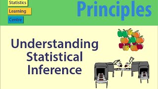 Understanding Statistical Inference  statistics help [upl. by Enihpled]