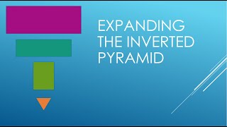 Ch 10 expanded inverted pyramid [upl. by Epotimet]