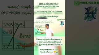 மீனம் january meenam pisces pisceshoroscope astrology 2024 trending shorts rasipalan [upl. by Aicilif]