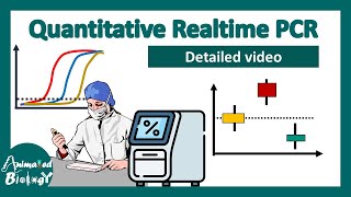 qPCR details  quantitative real time PCR  RT PCR  Biotechniques [upl. by Orlov]