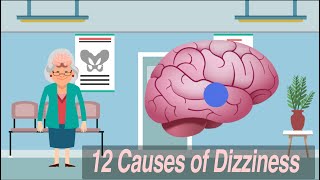 Dizziness  what is orthostatic hypotension [upl. by Epilif]