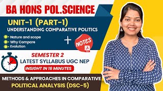 Chapter1 Understanding Comparative Politics Part1 DSC5  BA HONS SEM 2 STUDYSHIP WITH KRATI 2 [upl. by Aicilaf]