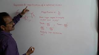 magnification of a spherical mirror Class 10 Class 12 Jee and neet [upl. by Andromeda]