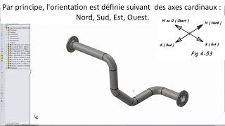 Tuyauterie 1  représentation isométrique [upl. by Asiled117]