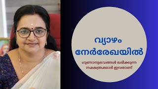 വ്യാഴം നേർരേഖയിൽ  ഗുണാനുഭവങ്ങൾ ലഭിക്കുന്ന നക്ഷത്രക്കാർ ഇവരാണ് [upl. by Monahon]