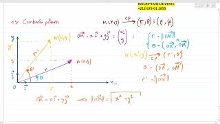 Rappels Mathématiques Systèmes de coordonnées Part1 [upl. by Enna]