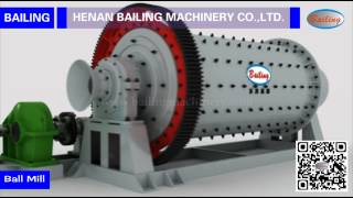 3D Animation Demo amp working site of Ball Mill [upl. by Barbee]