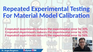 Repeated Experimental Testing for Material Model Calibration [upl. by Esidarap]