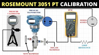 Rosemount 3051 Pressure Transmitter Calibration Know about Zero Lower Trim amp Upper Trim [upl. by Baillieu]