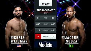 Chris Weidman vs Jacare Souza [upl. by Shawnee]