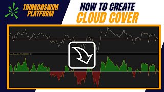 How to Add Cloud Cover to Indicators for Thinkorswim Platform [upl. by Marcellus]