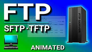 FTP File Transfer Protocol SFTP TFTP Explained [upl. by Eahsram65]