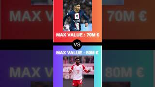 Alphonso Davies vs Achraf Hakimi shorts football comparison alphonsodavies achrafhakimi [upl. by Eleonora753]