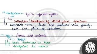 Find the mis  match pair 1 Herbarium  Collection of plant specimens that are dried 2 Key [upl. by Fadiman]