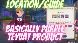 Basically Purple Teyvat Product Genshin Impact [upl. by Osterhus]